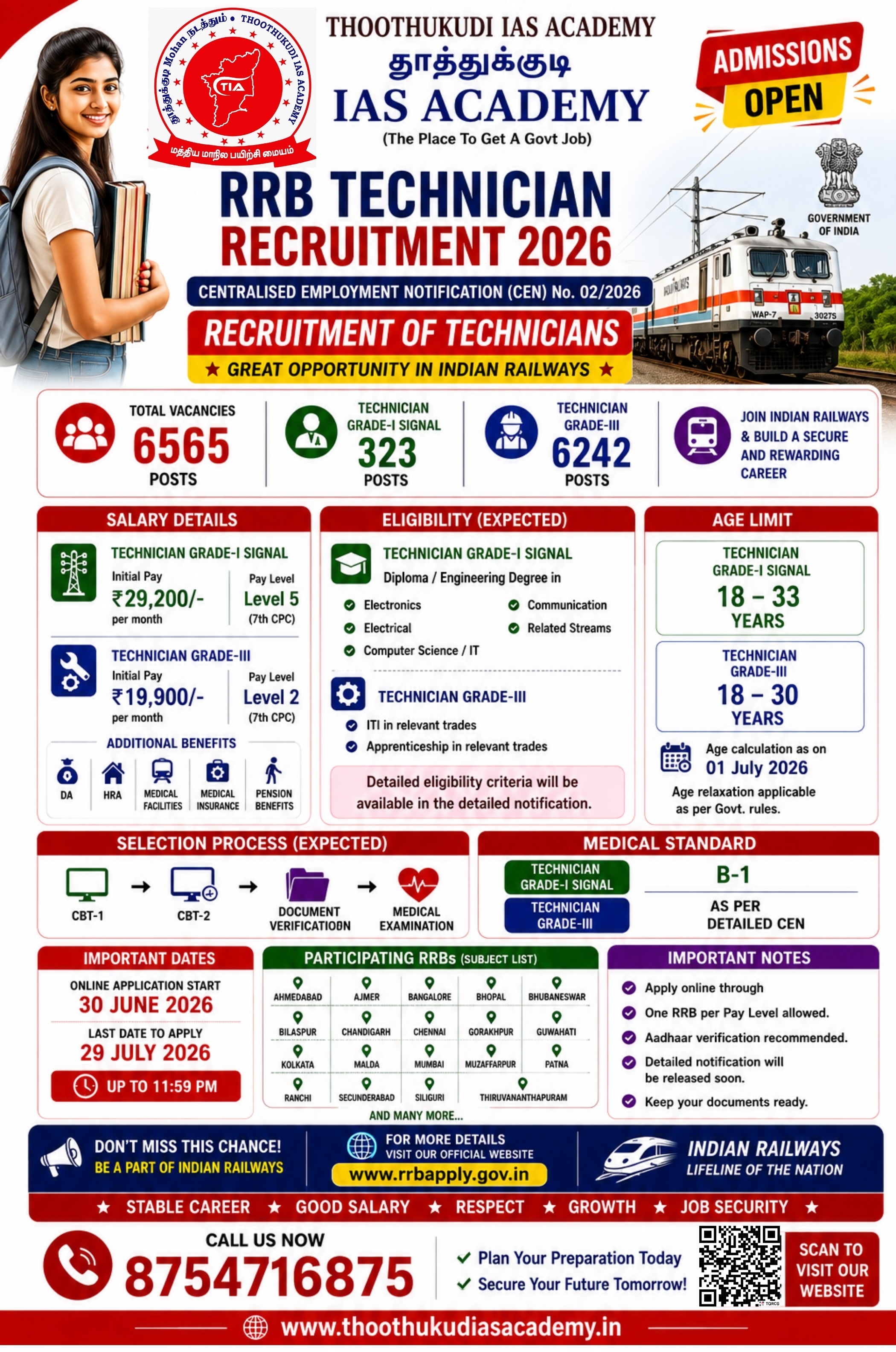 RRB Technician Recruitment 2026