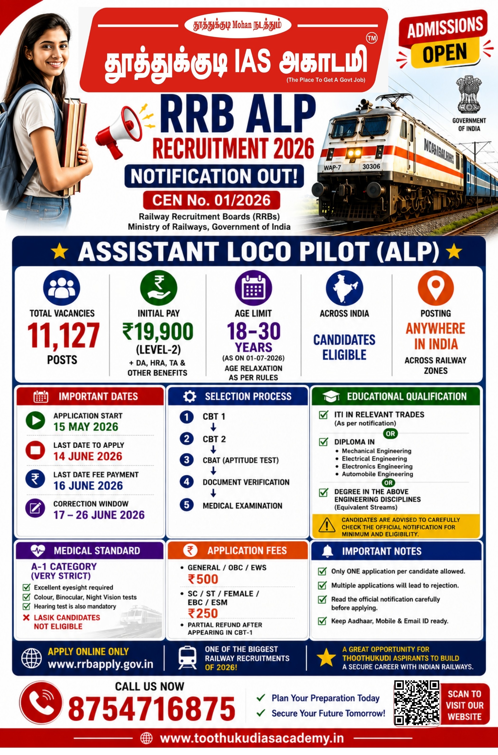RRB ALP Recruitment 2026