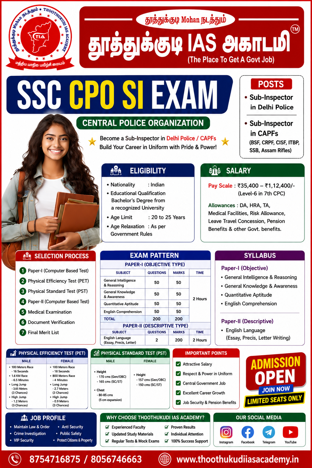 SSC CPO SI
