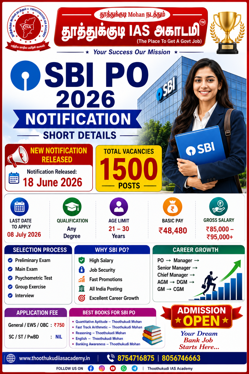 SBI PO