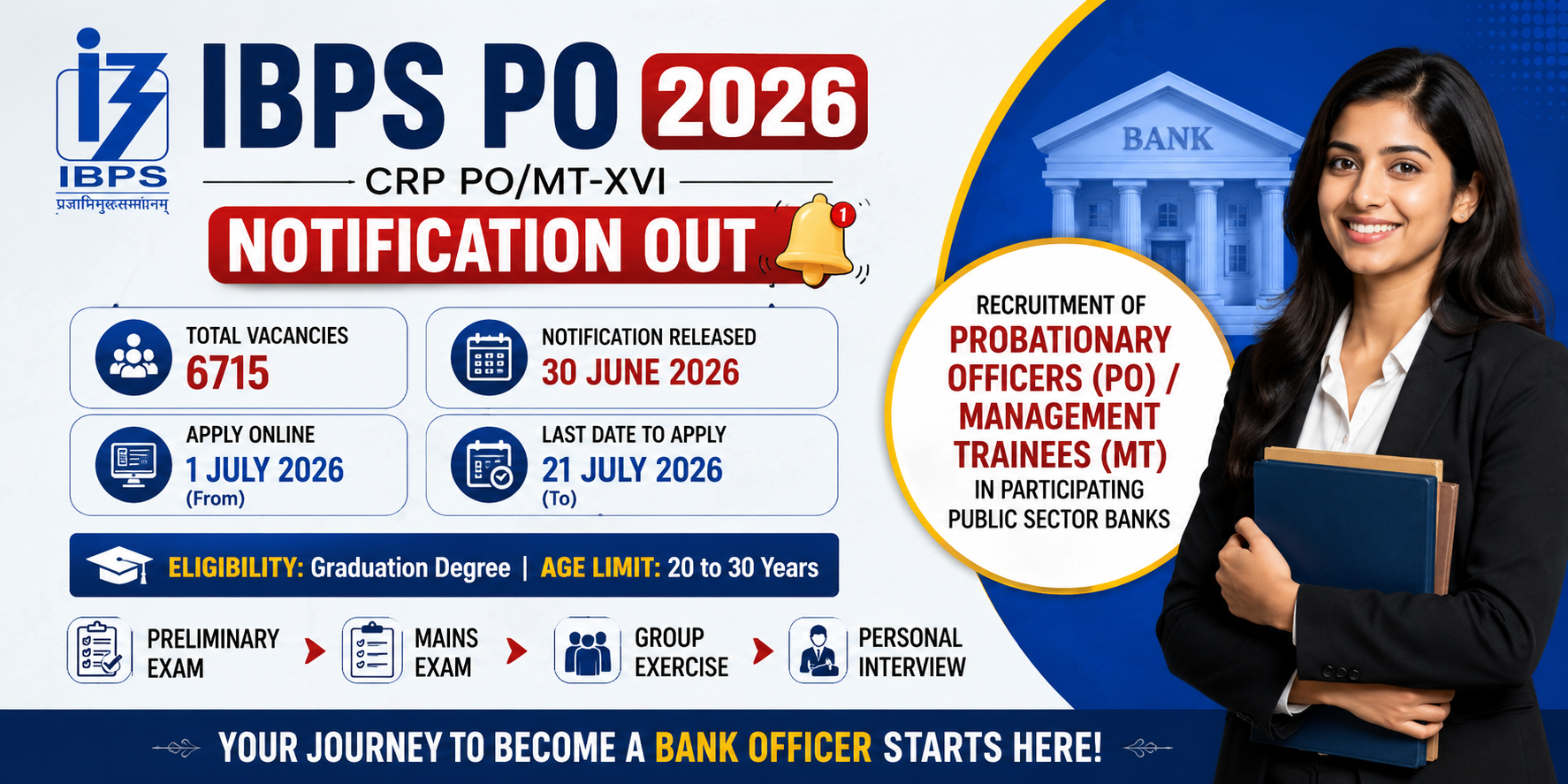 IBPS PO