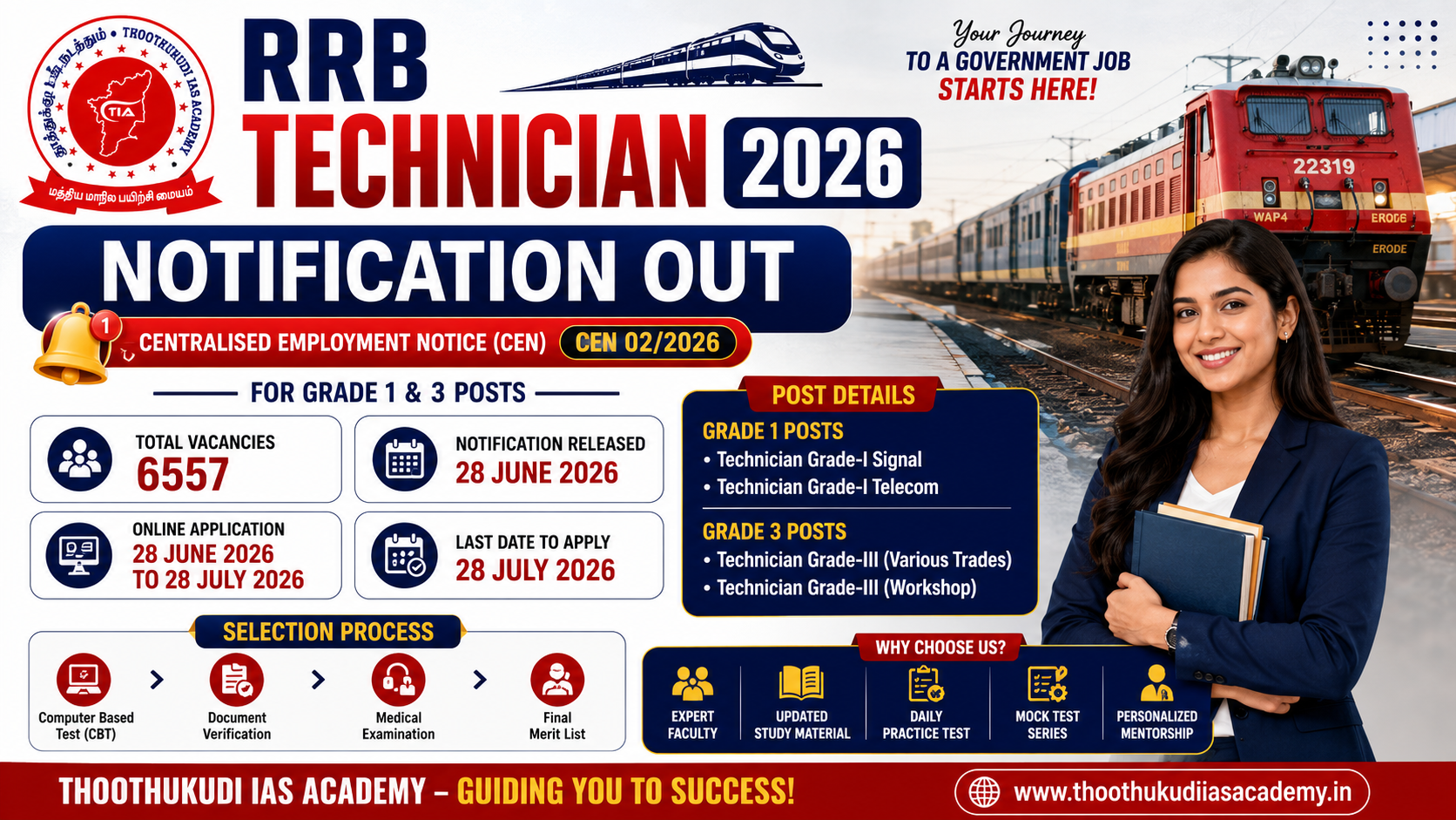 RRB TECHNICIAN